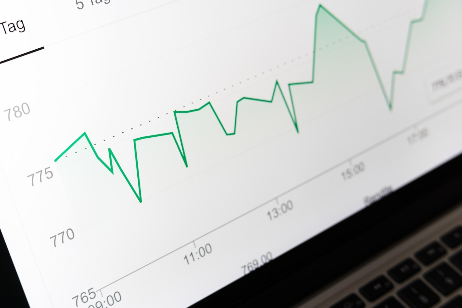 Os benefícios exclusivos das ferramentas da JC Trader